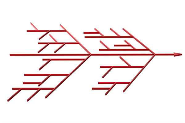 如何科學(xué)構(gòu)建精準(zhǔn)反映工作價(jià)值的績(jī)效指標(biāo)體系？